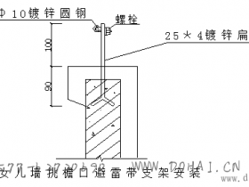 避雷带支架安装细部做法