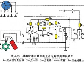 磁感应式无触点电子点火系统