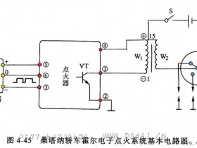 电子点火系统的使用