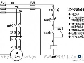 长动控制线路原理图解_长动控制线路项目小结