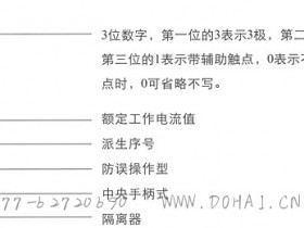 HD11FA防误型隔离器